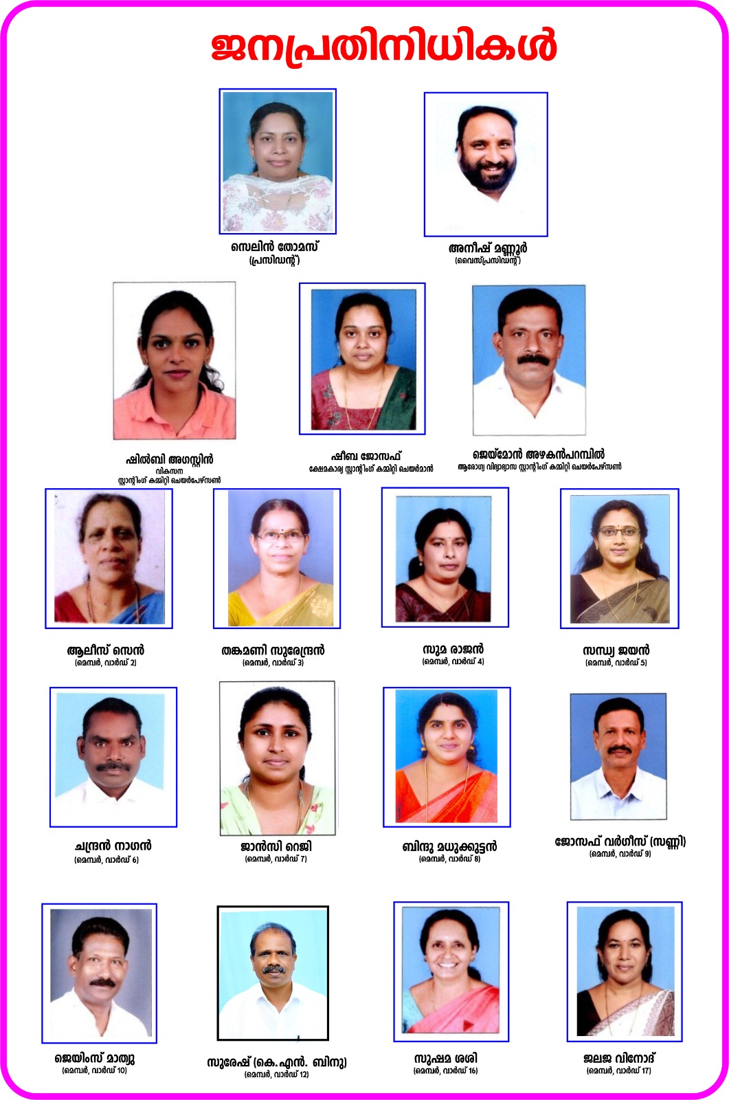Members