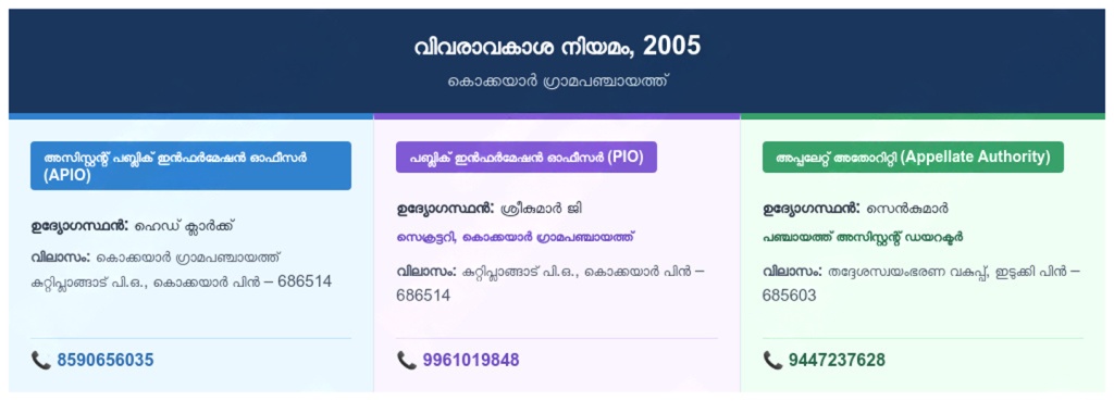 RTI