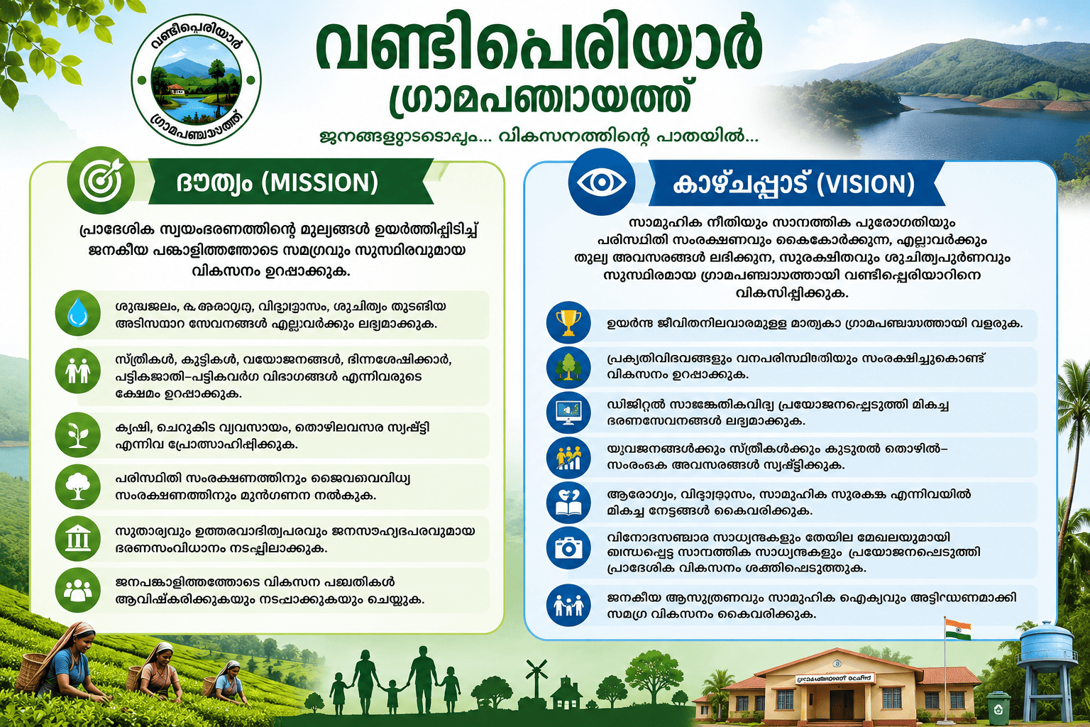 കാഴ്ചപ്പാടും  ദൗത്യവും