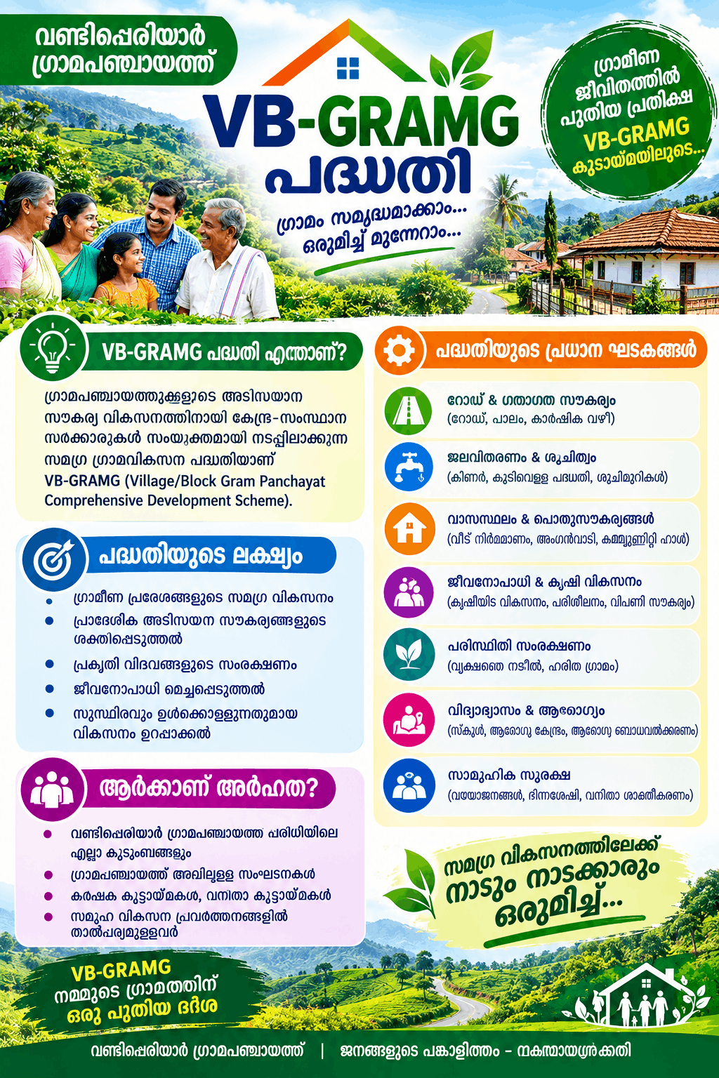 VB-G-RAM G പദ്ധതി