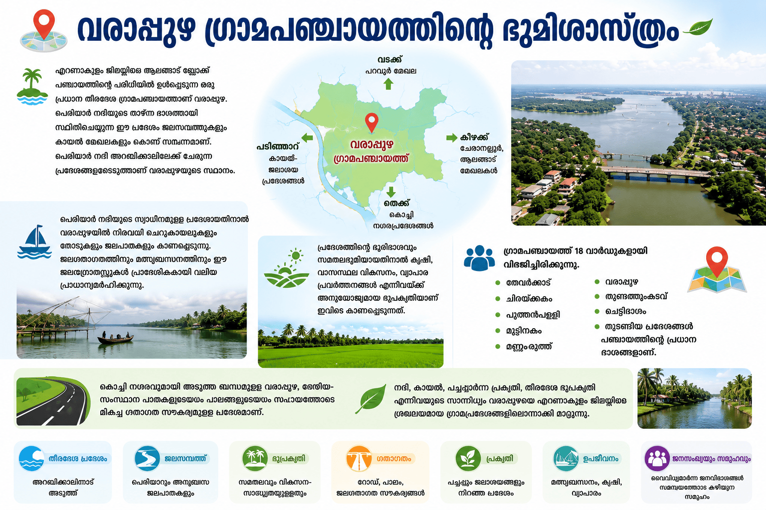 ഭൂമിശാസ്ത്രം