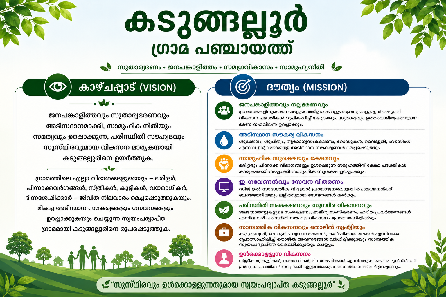 Vision and Mission 
