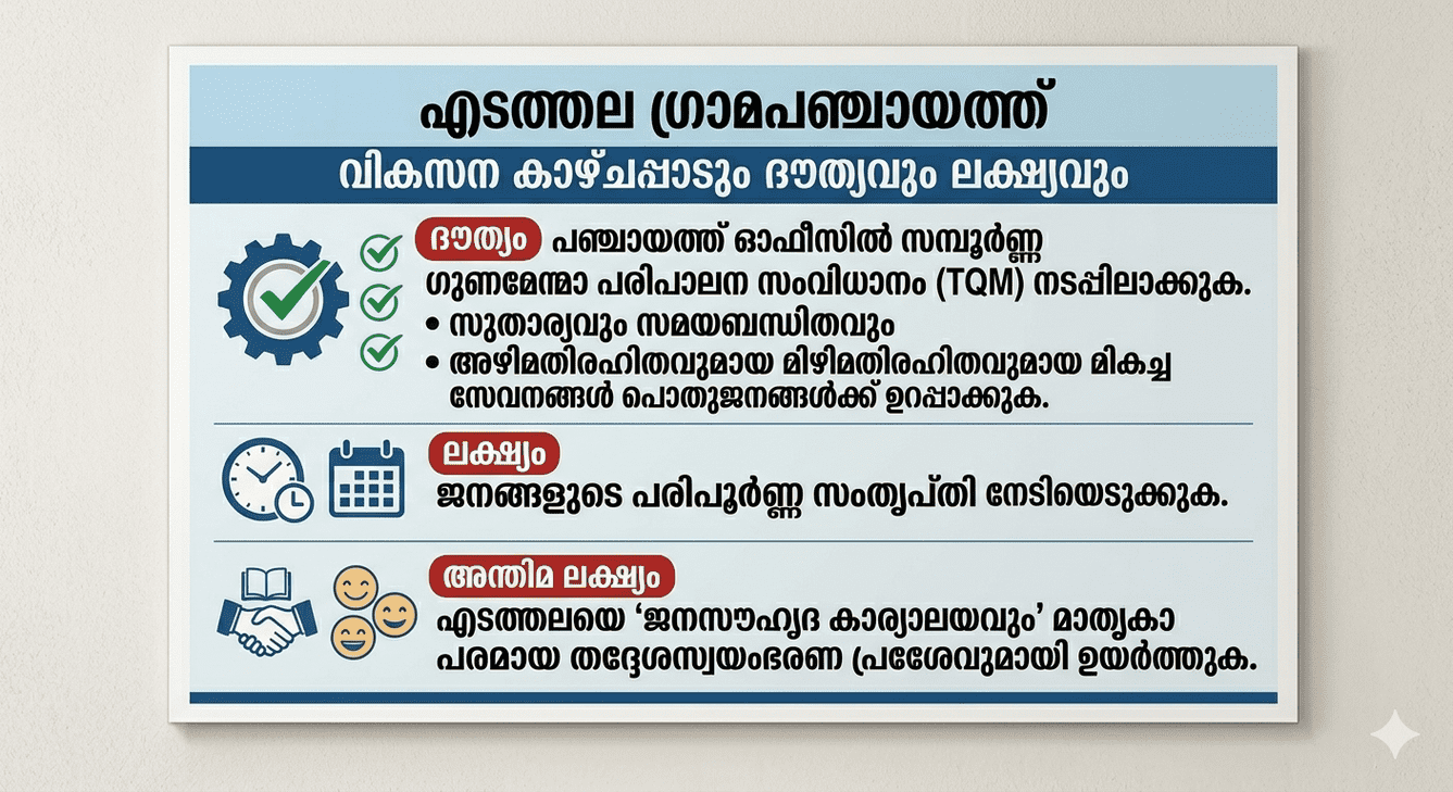 ലക്ഷ്യം