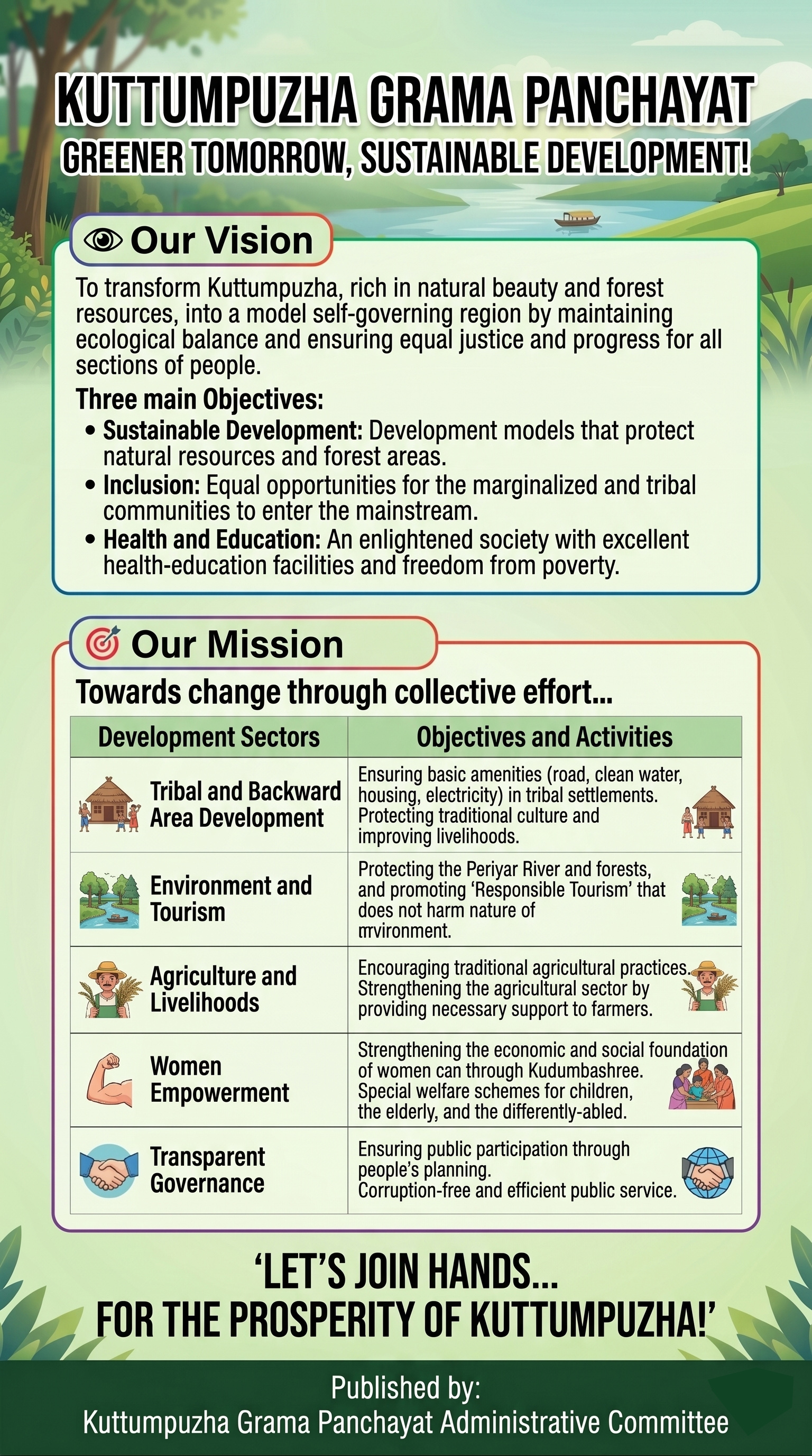 Vision and Mission