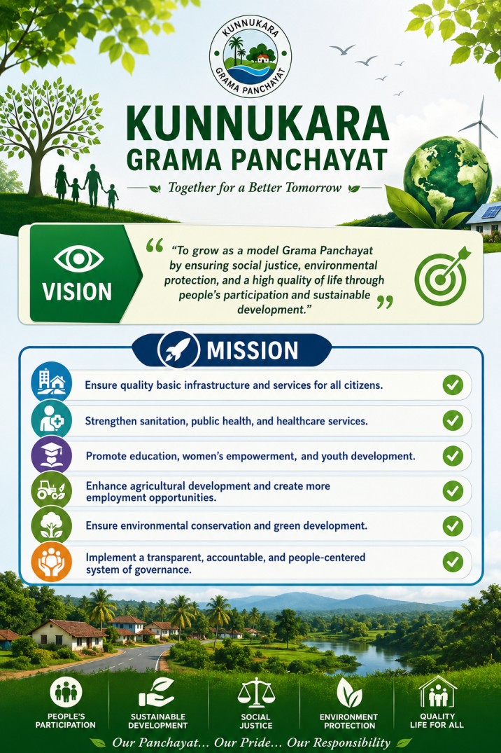  VISION MISSION