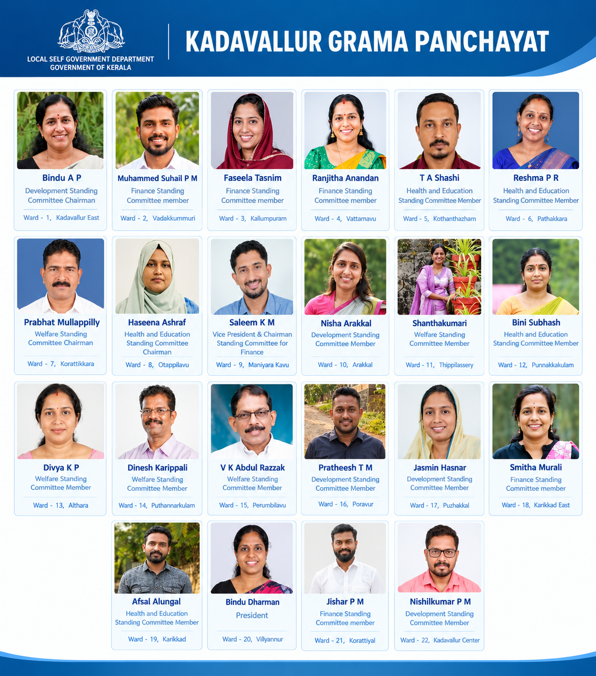 ELECTED REPRESENTATIVES