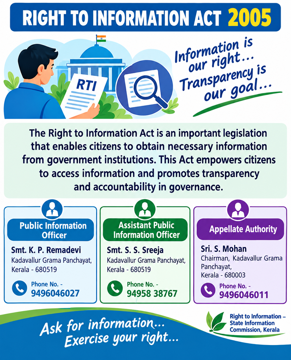 RIGHT TO INFORMATION 2005