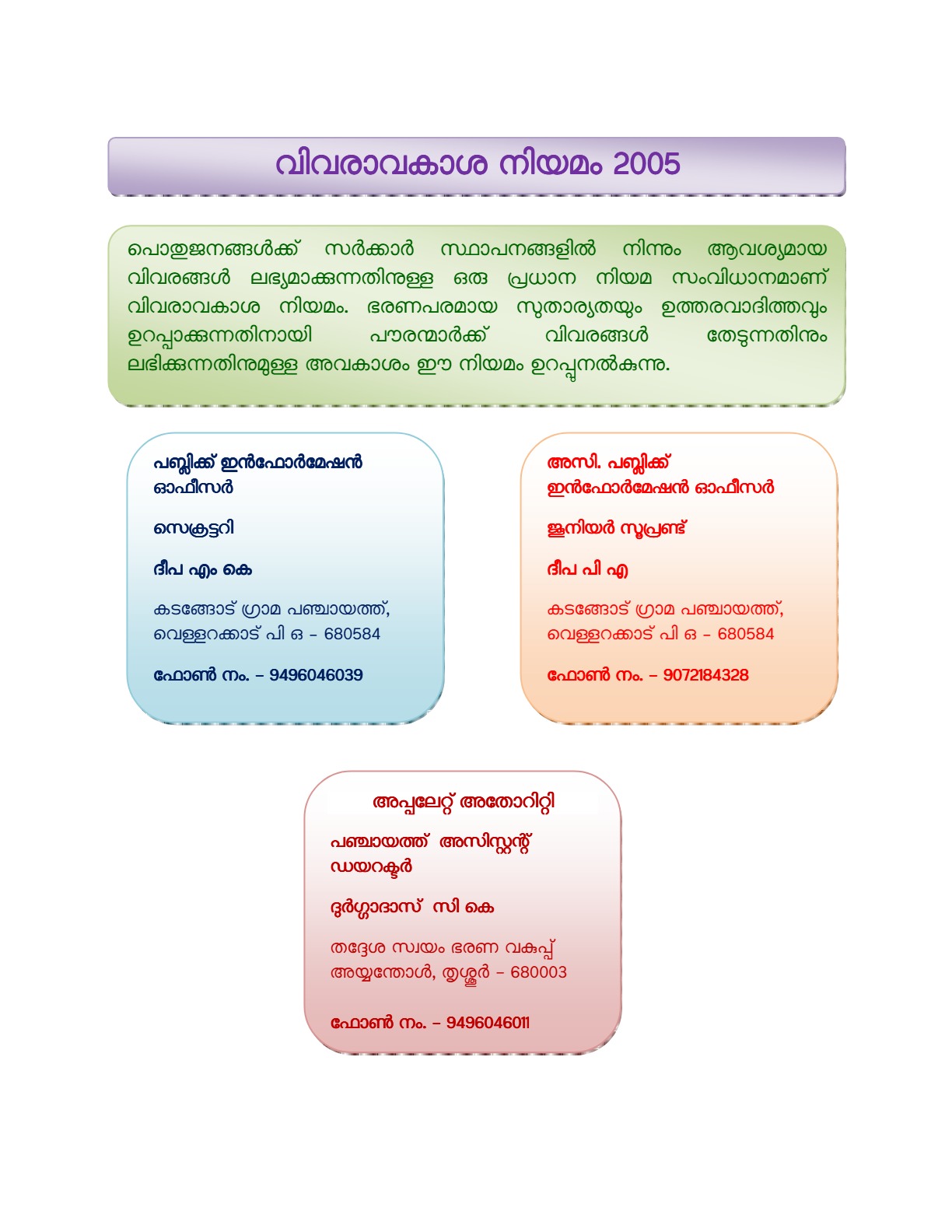 വിവരാവകാശ ഉദ്യോഗസ്ഥർ