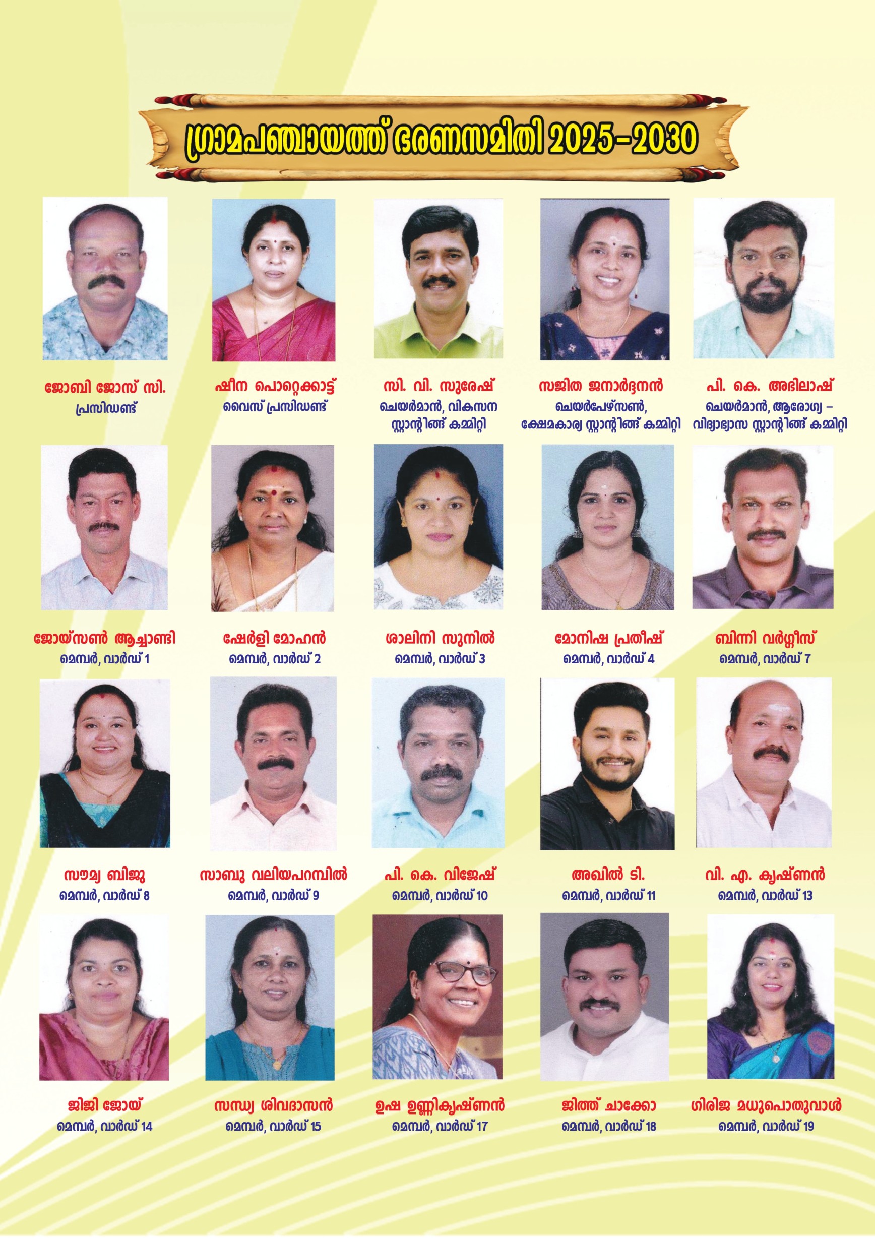 ജനപ്രതിനിധികള്‍ 2025-30