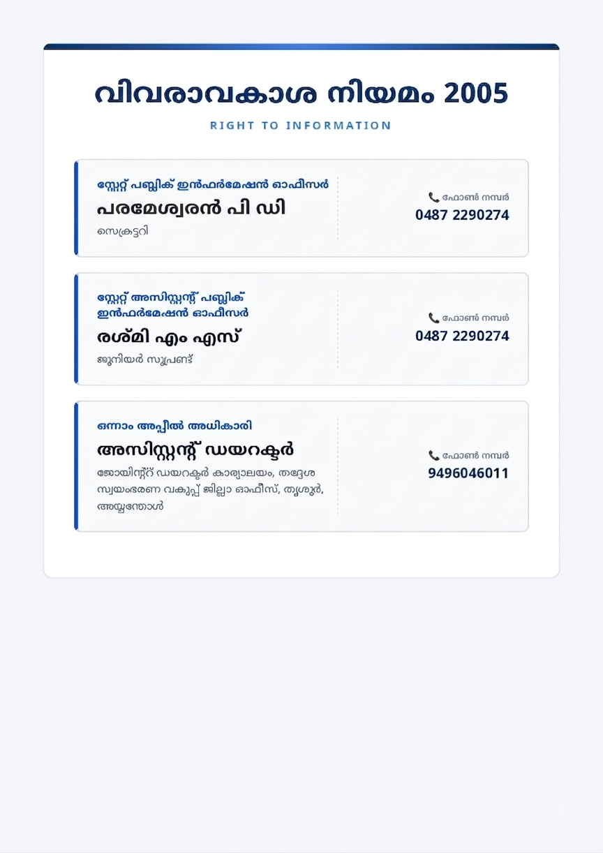 വിവരാവകാശ ഉദ്യോഗസ്ഥർ 