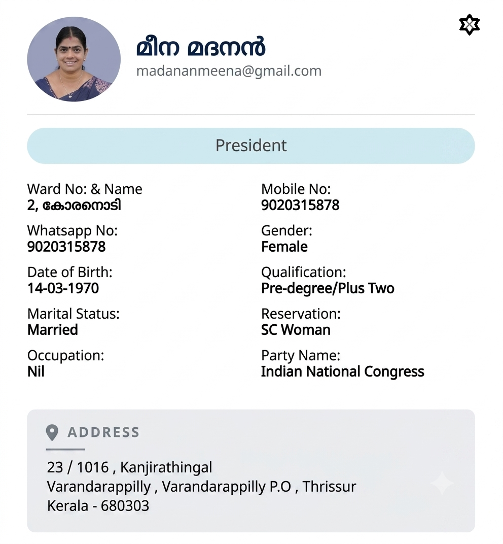 പ്രസിഡണ്ട്