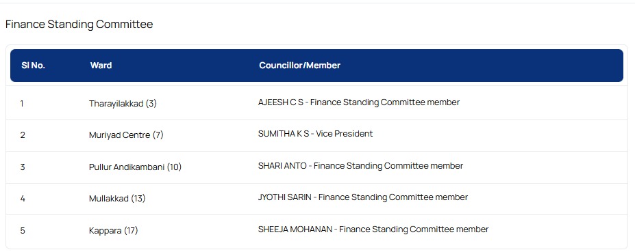Finance Comitee
