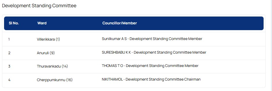 Development Standing Committee