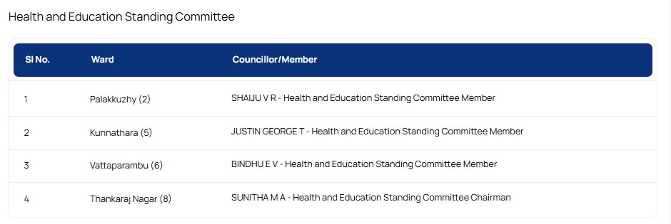 Health & Education Standing Comitee
