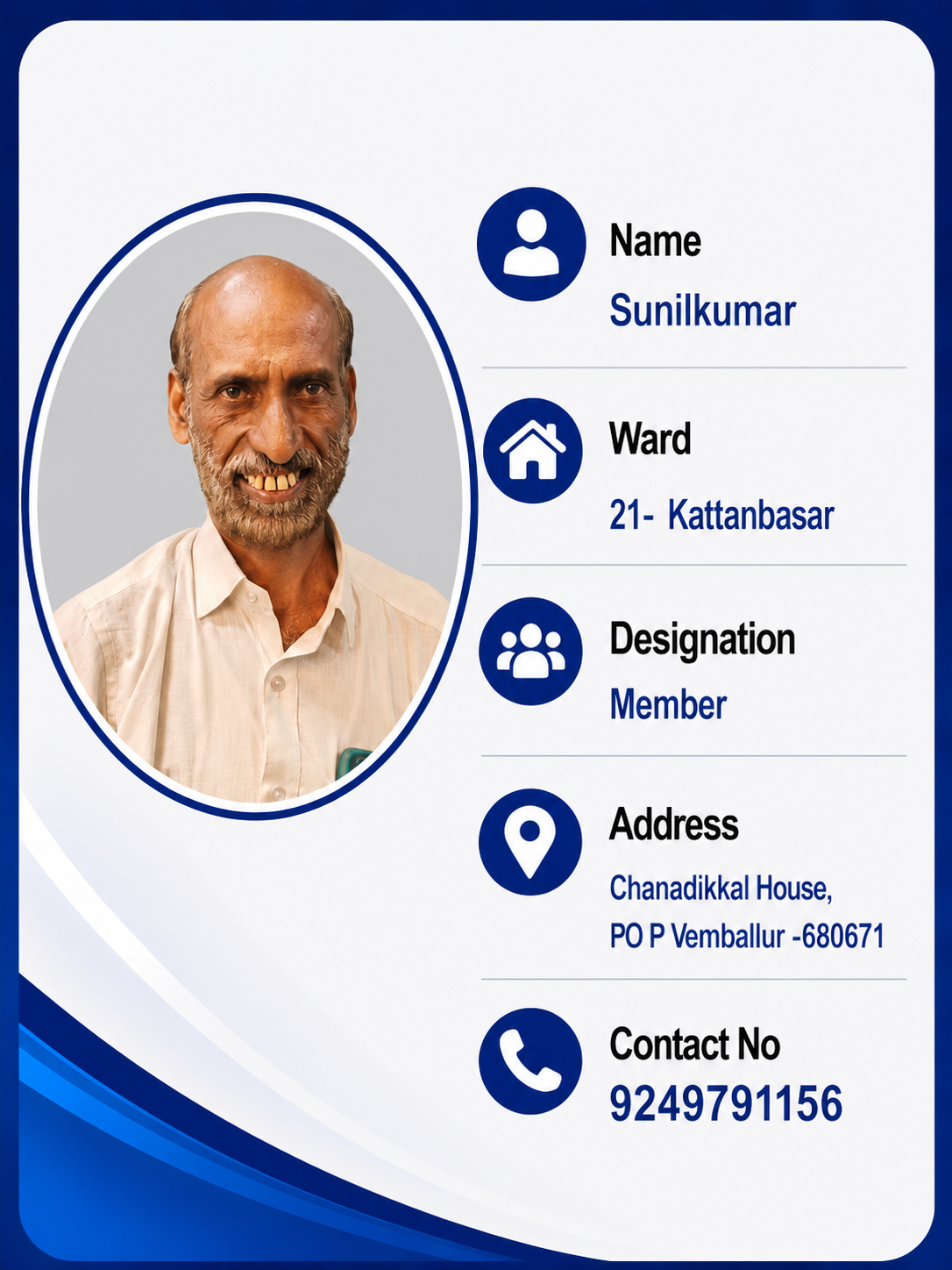 Sunilkumar