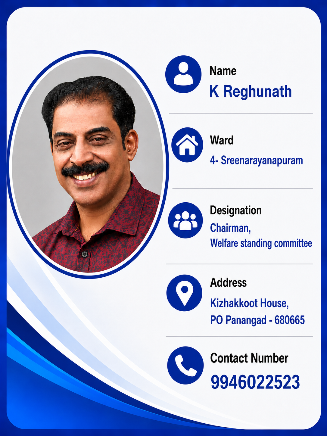 K Reghunath