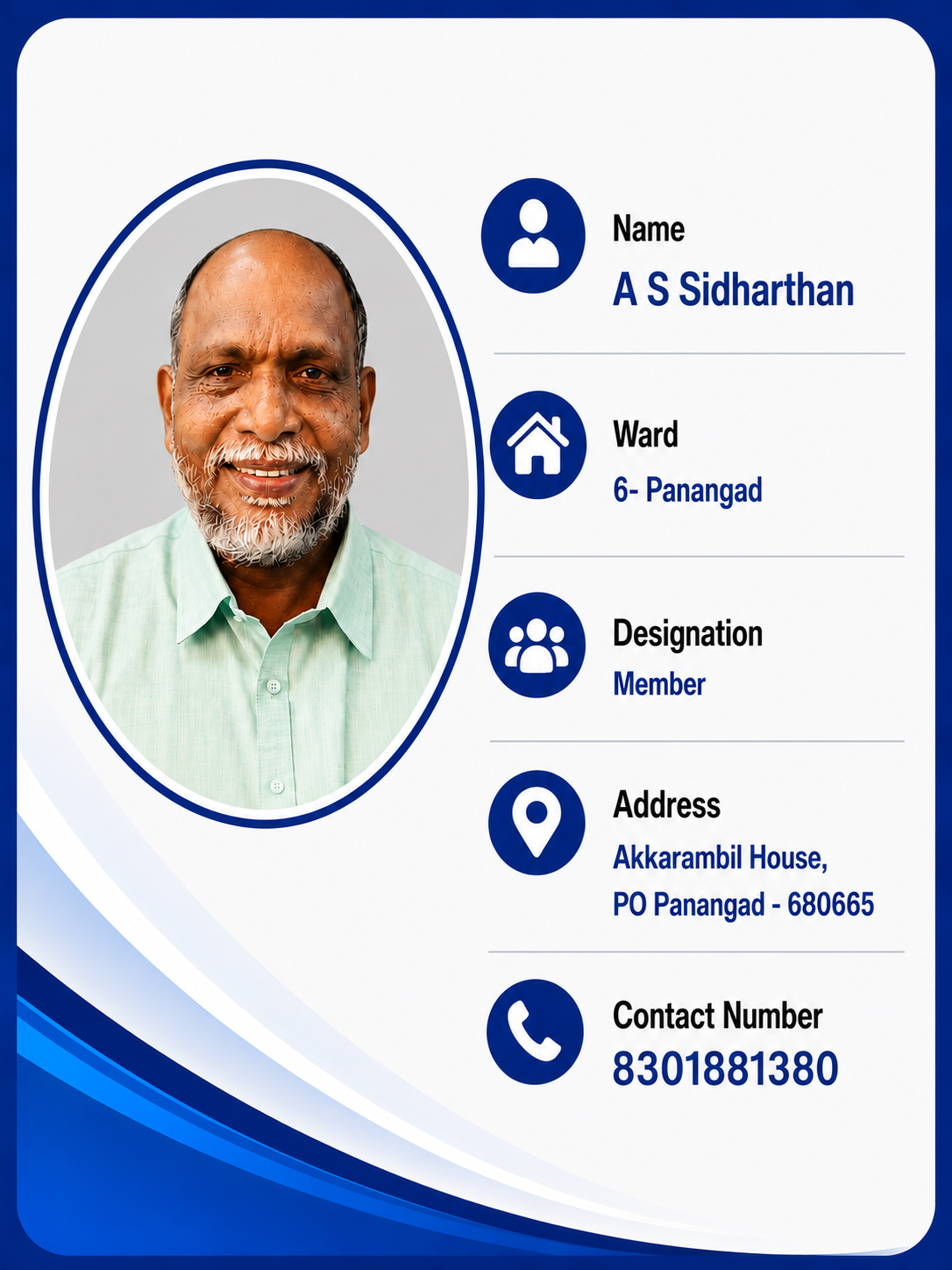 A S Sidharthan