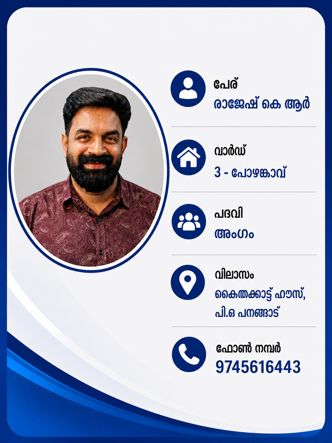 രാജേഷ് കെ ആർ
