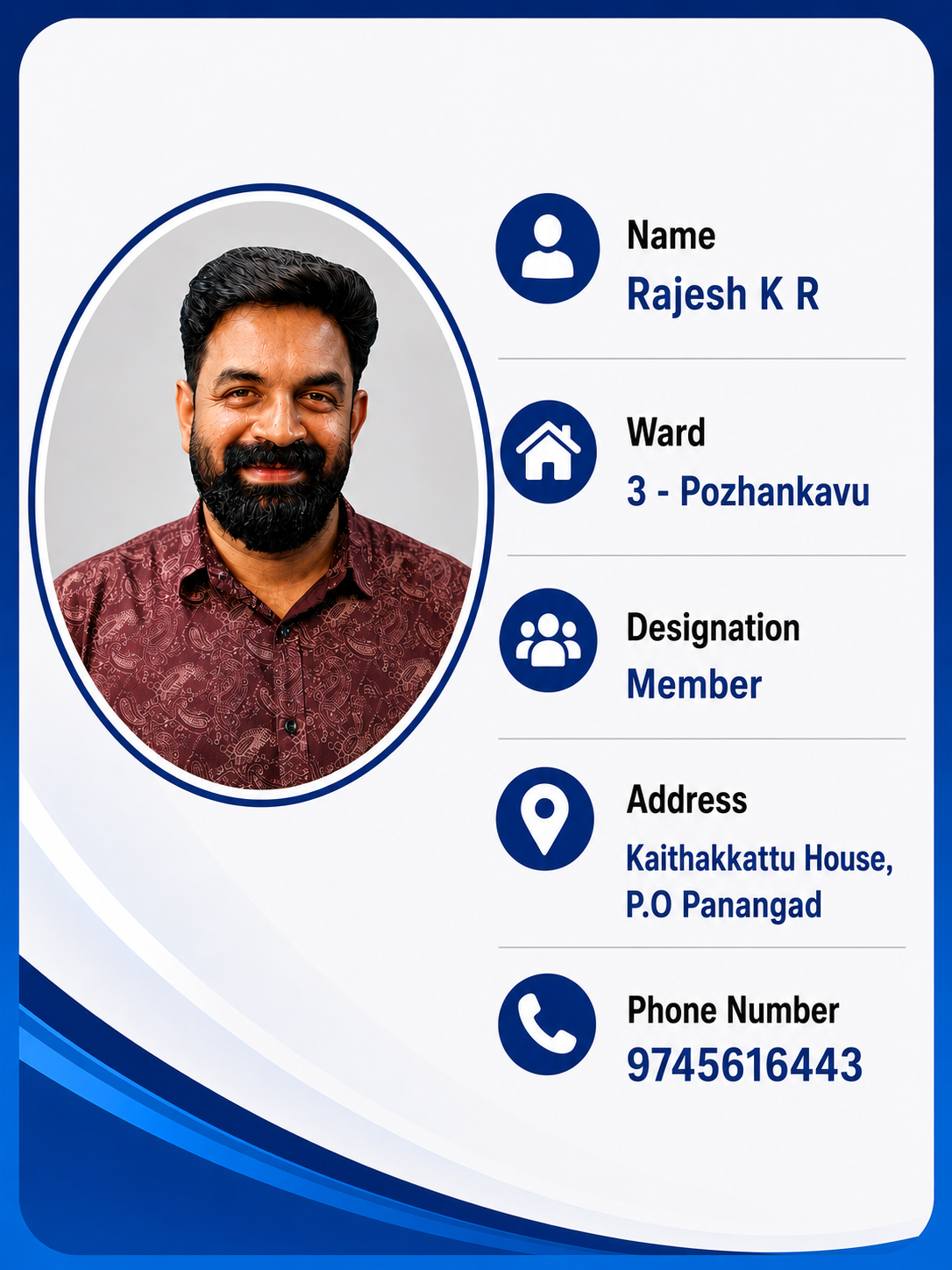 Rajesh K R