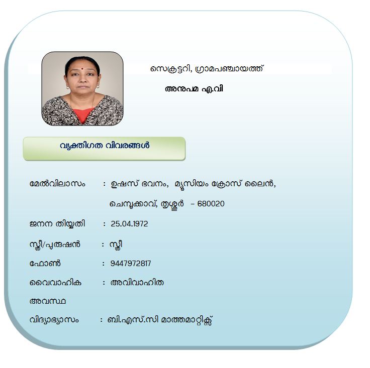 അനുപമ
