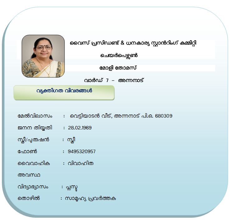 മോളി തോമസ്