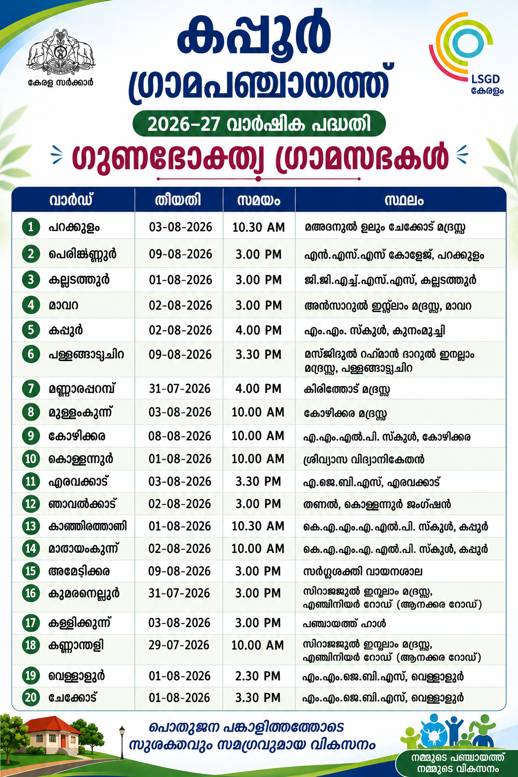 Gramasabha Schedule
