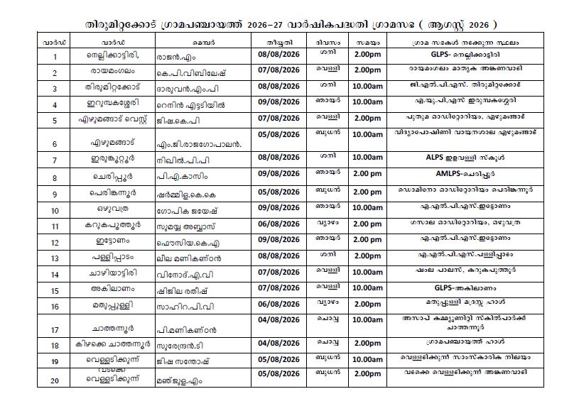 Gramasabha Aug2026