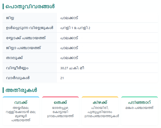 https://paralipanchayat.lsgkerala.gov.in/ml/page/paralai-panacaayatataina-kauraicaca