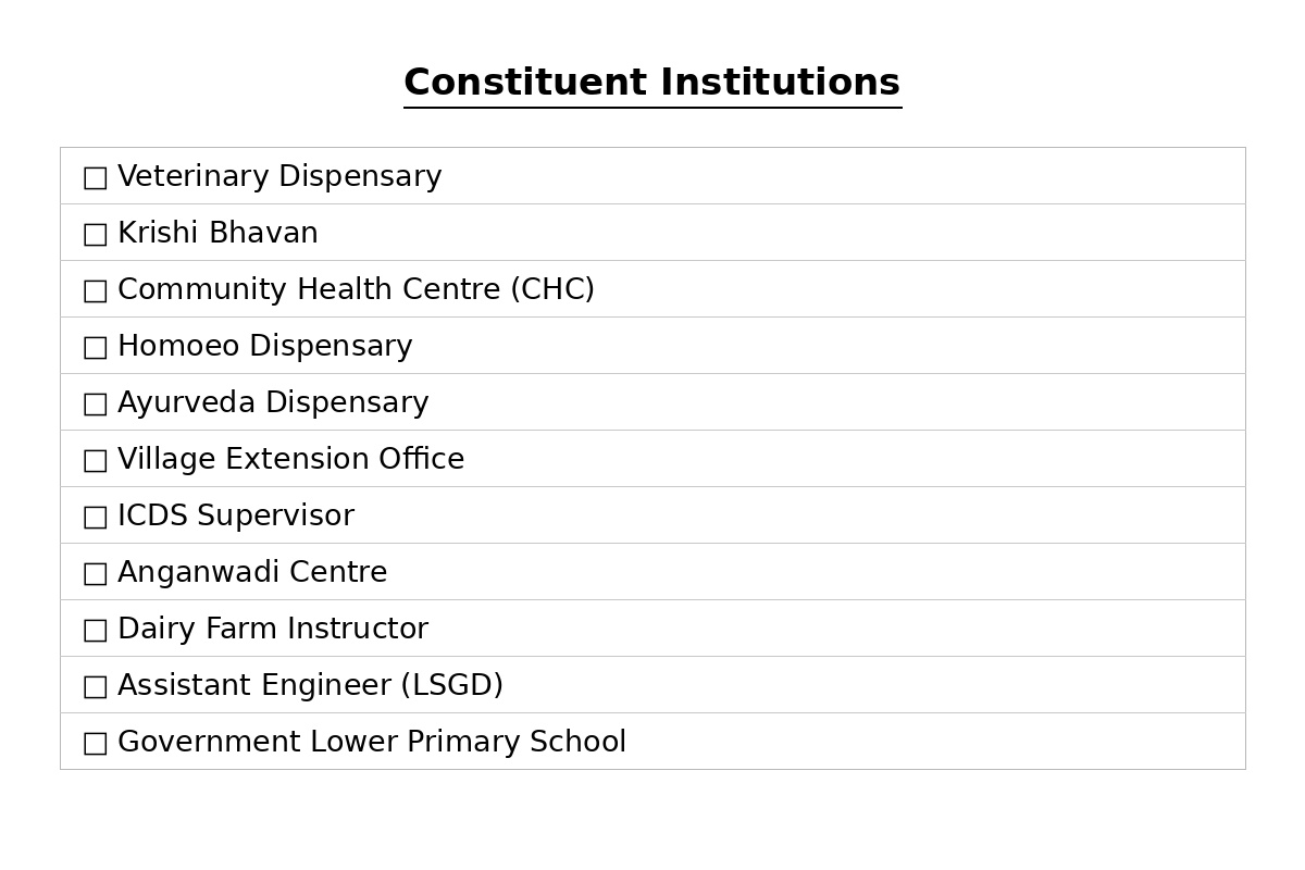 Constituent Institutions