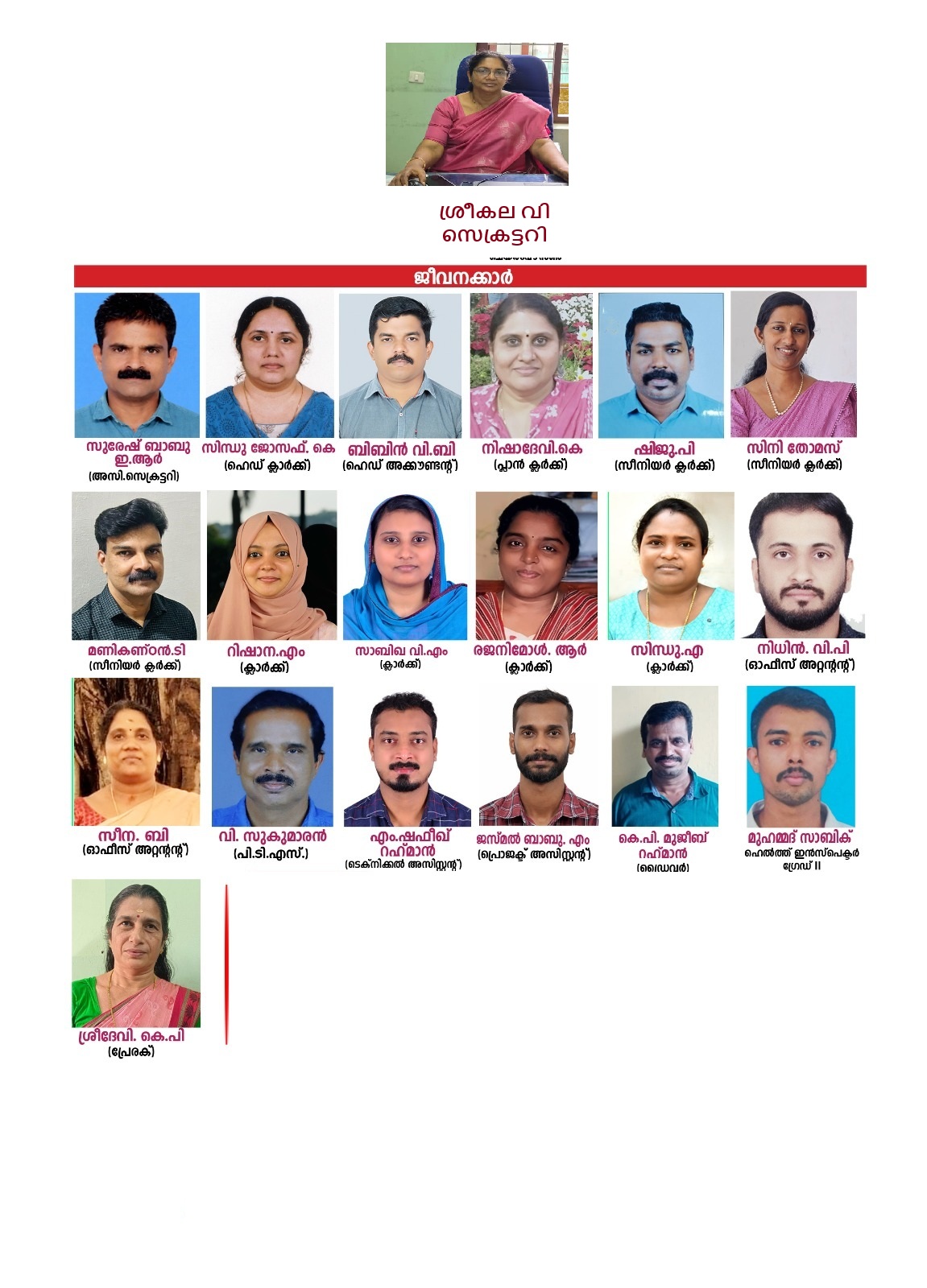 ഉദ്യോഗസ്ഥരും ജീവനക്കാരും