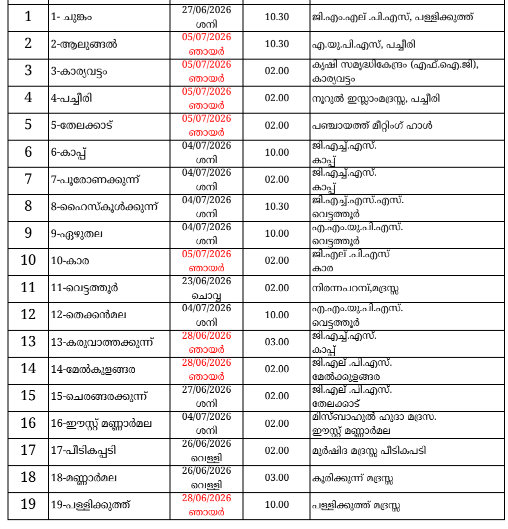 gramasabha