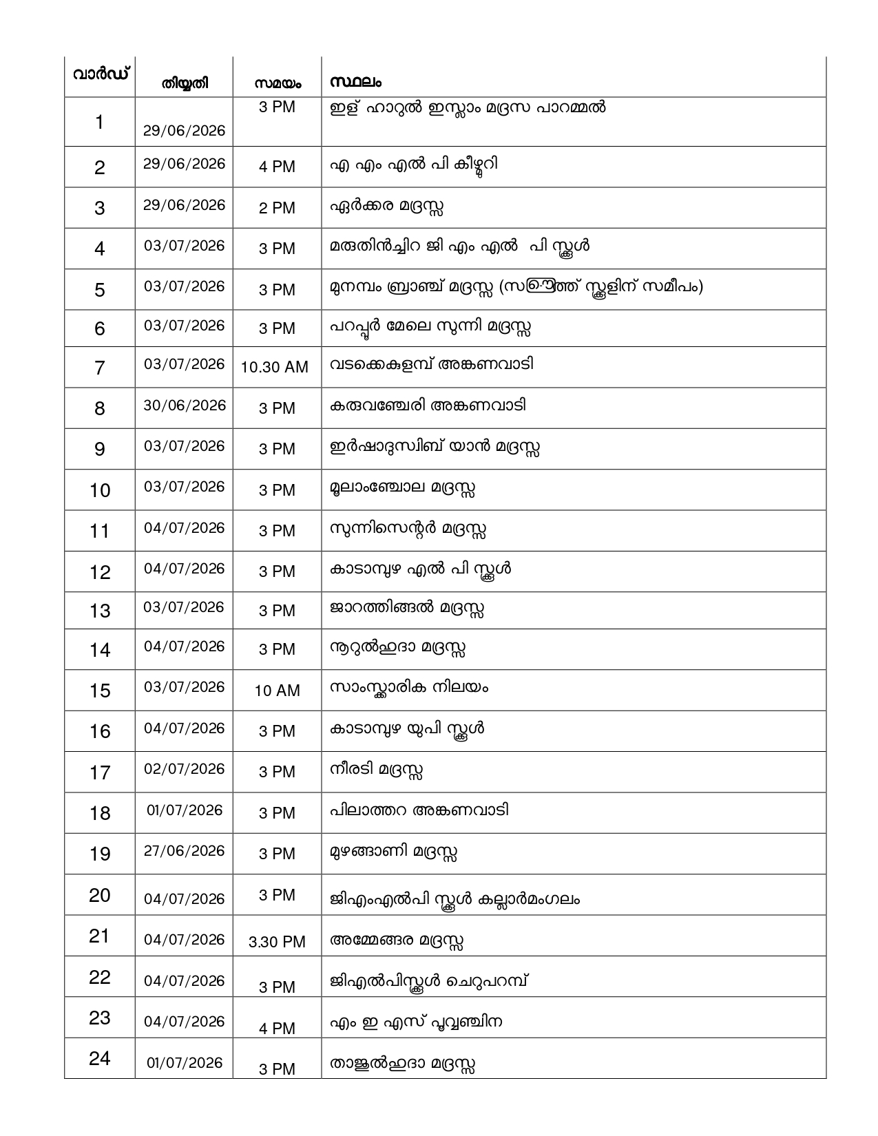 ഗ്രാമ സഭ ഷെഡ്യൂള്‍ 