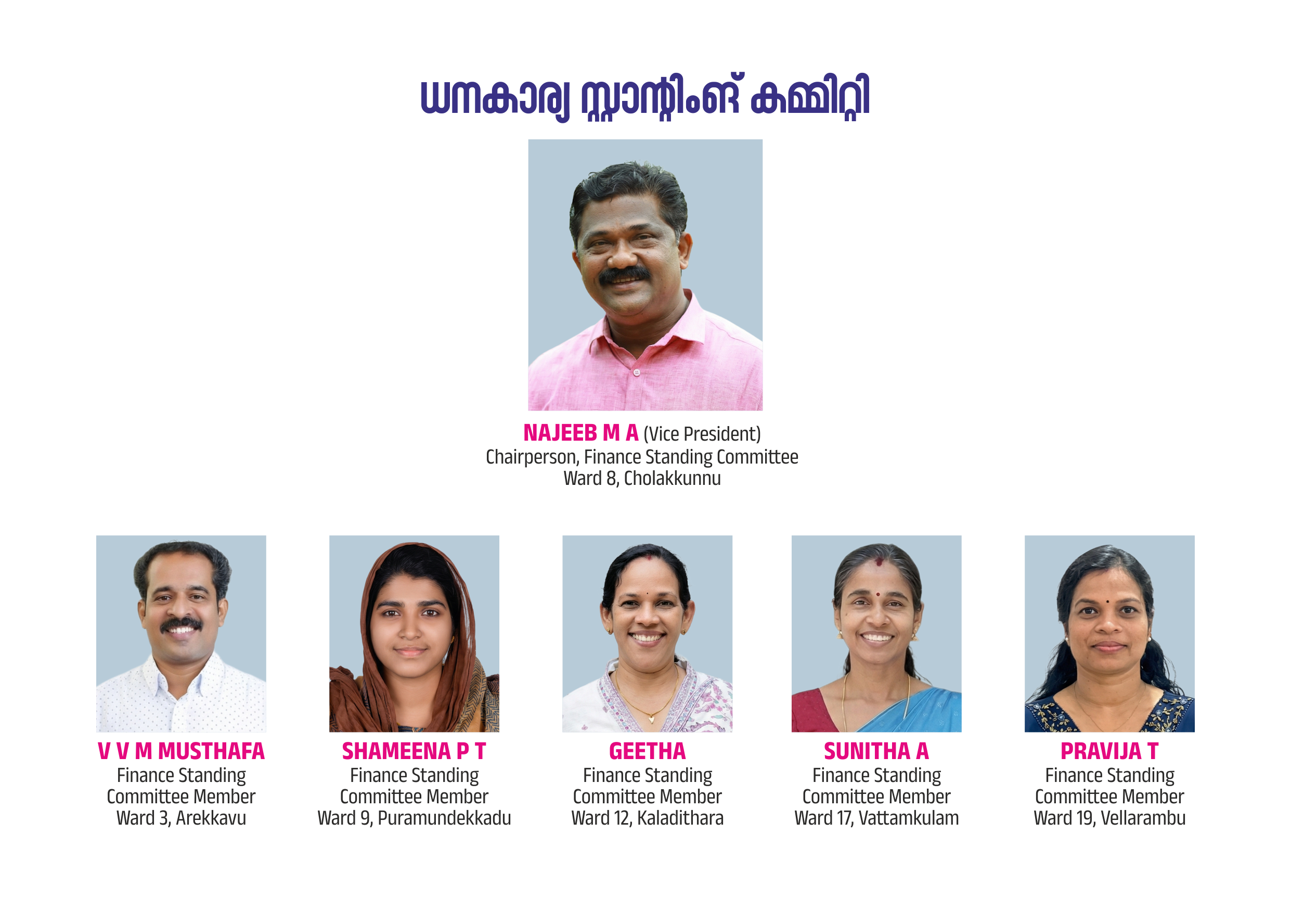 Finance Standing Committee