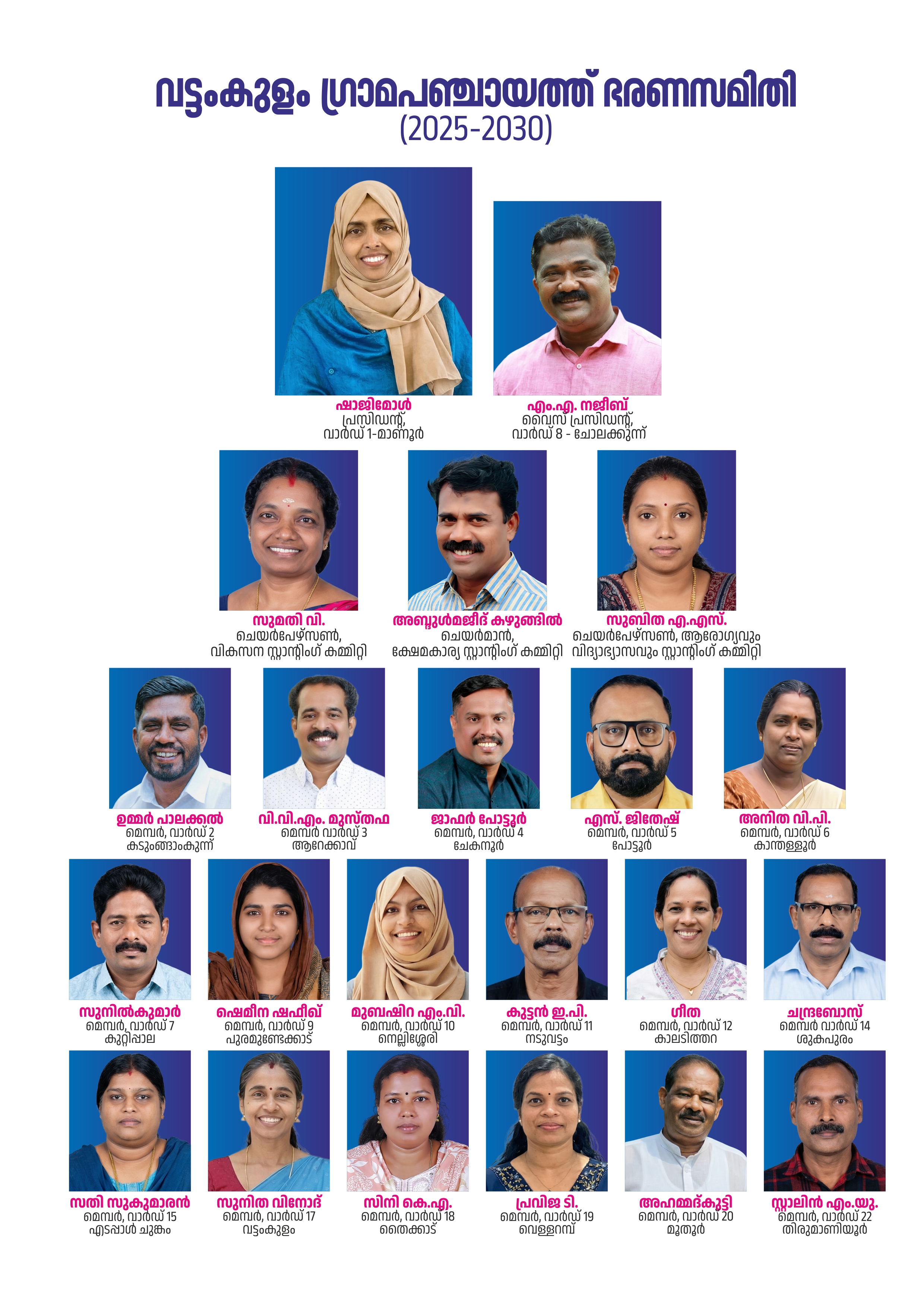 ജനപ്രതിനിധികൾ