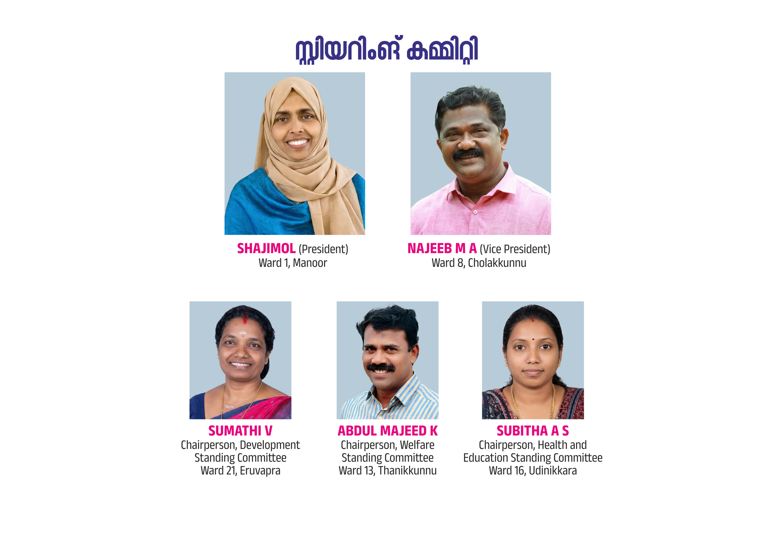 സ്റ്റിയറിഗ് കമ്മിറ്റി