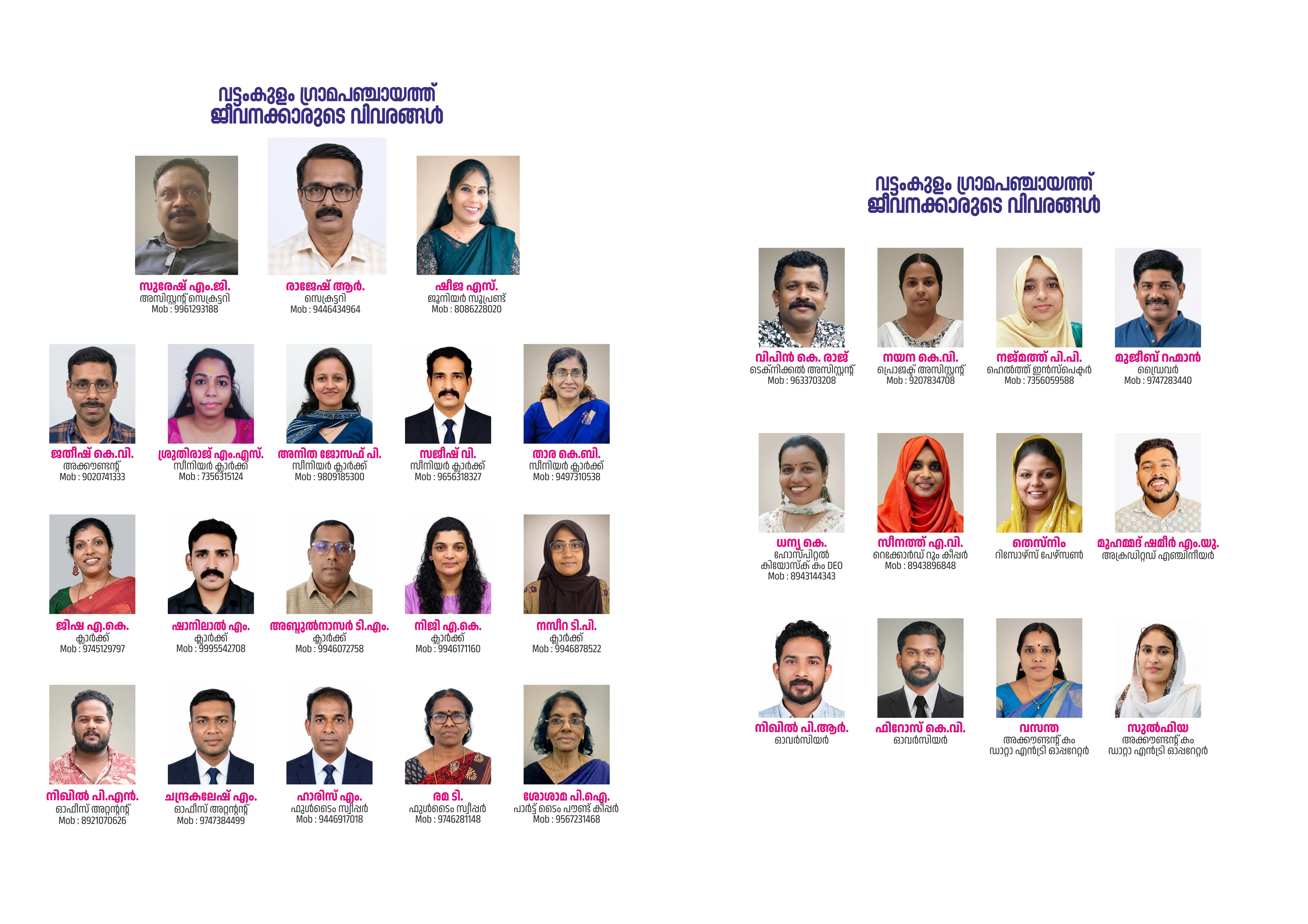 Employees
