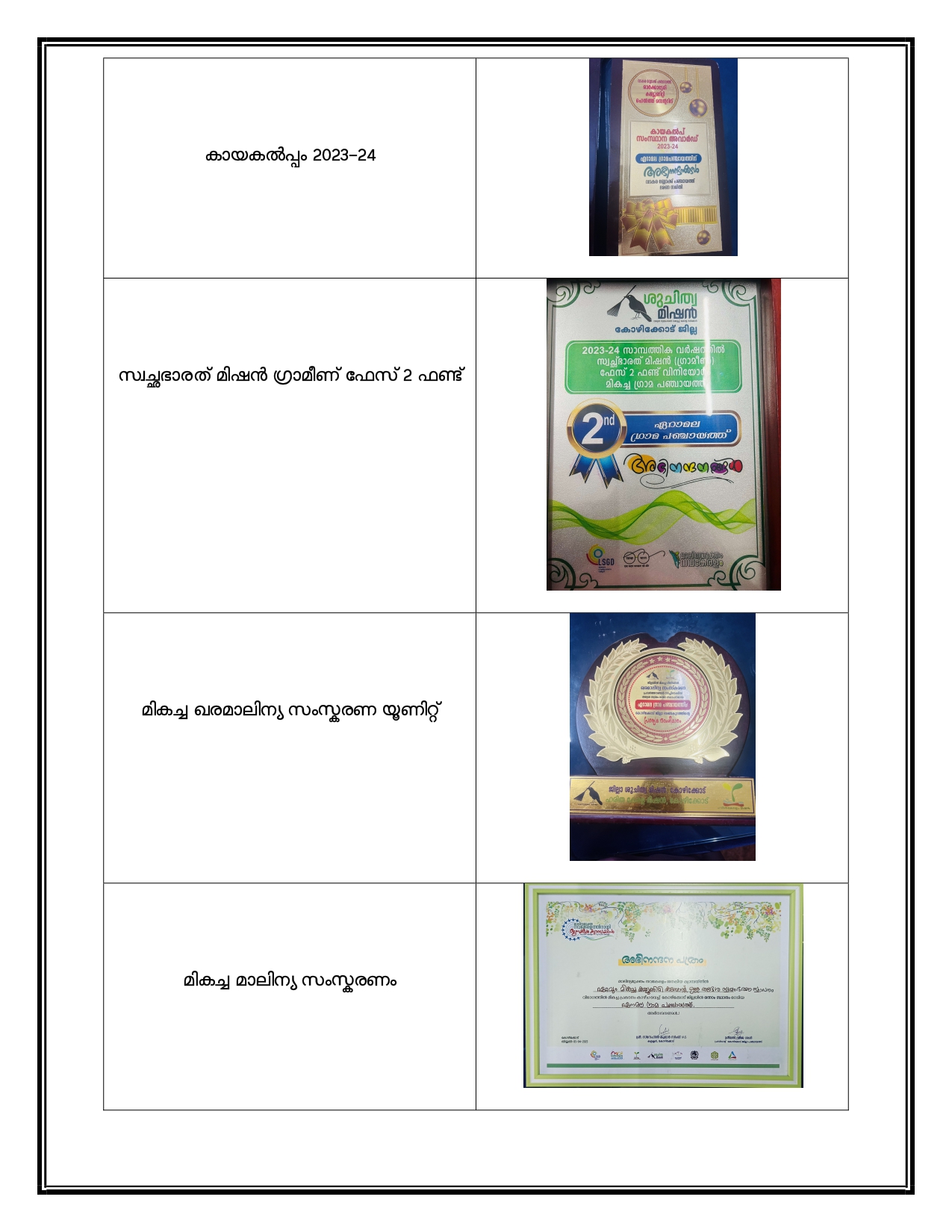award