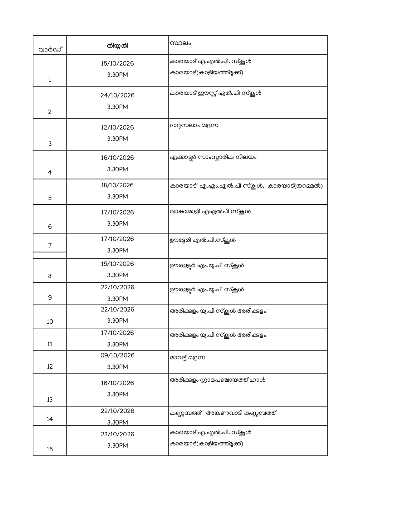 Gramasabha Schedule