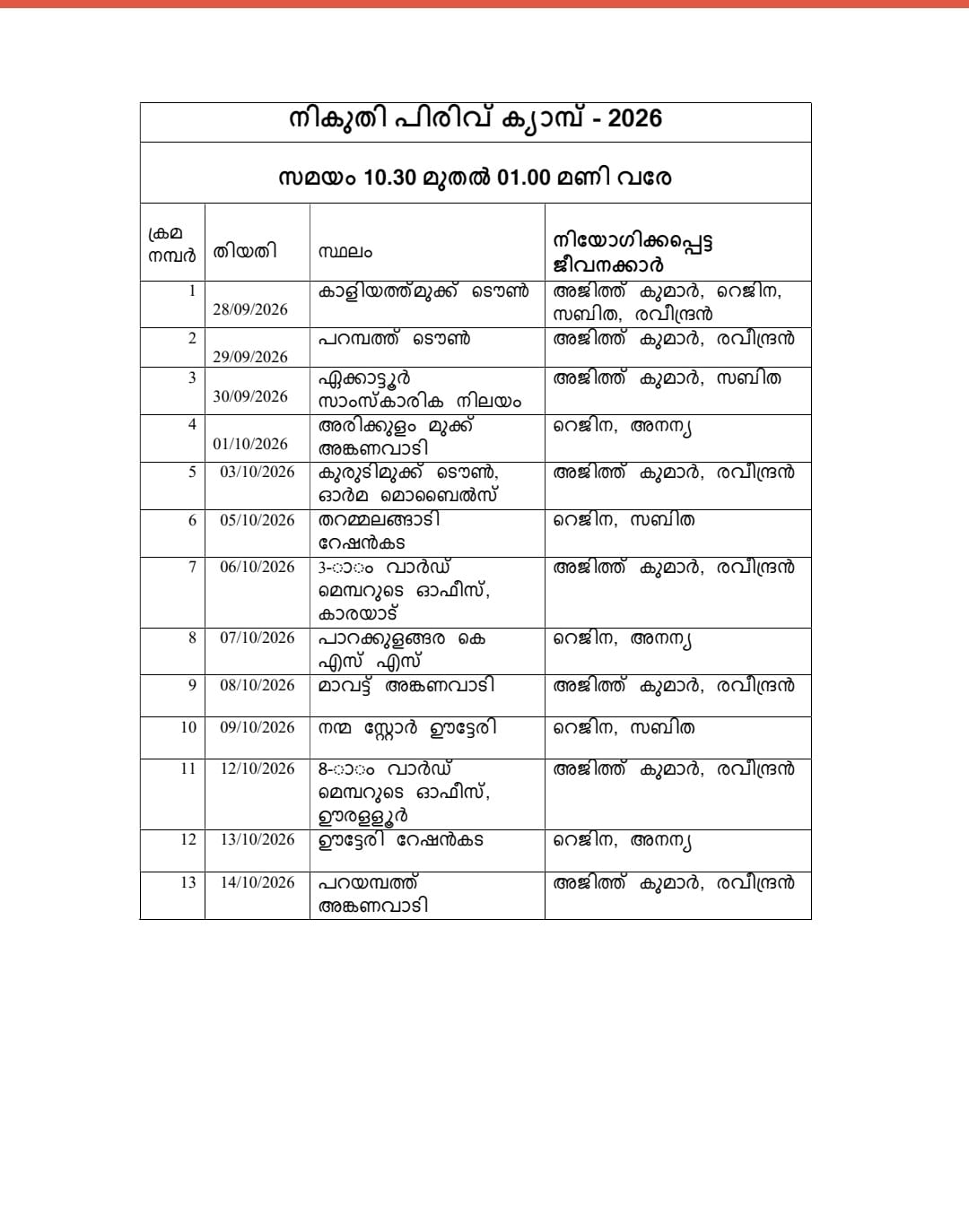 കെട്ടിട നികുതി ക്യാമ്പ്