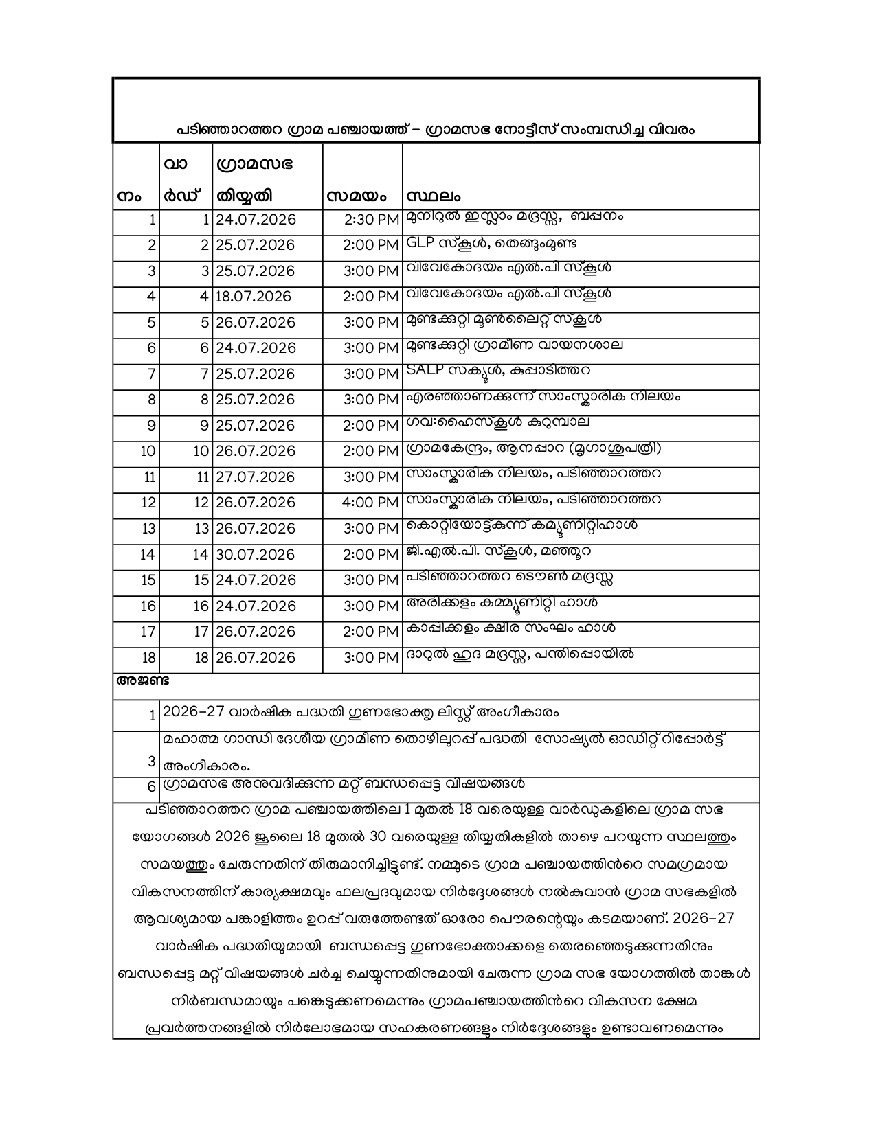 ഗ്രാമസഭ നോട്ടീസ് 