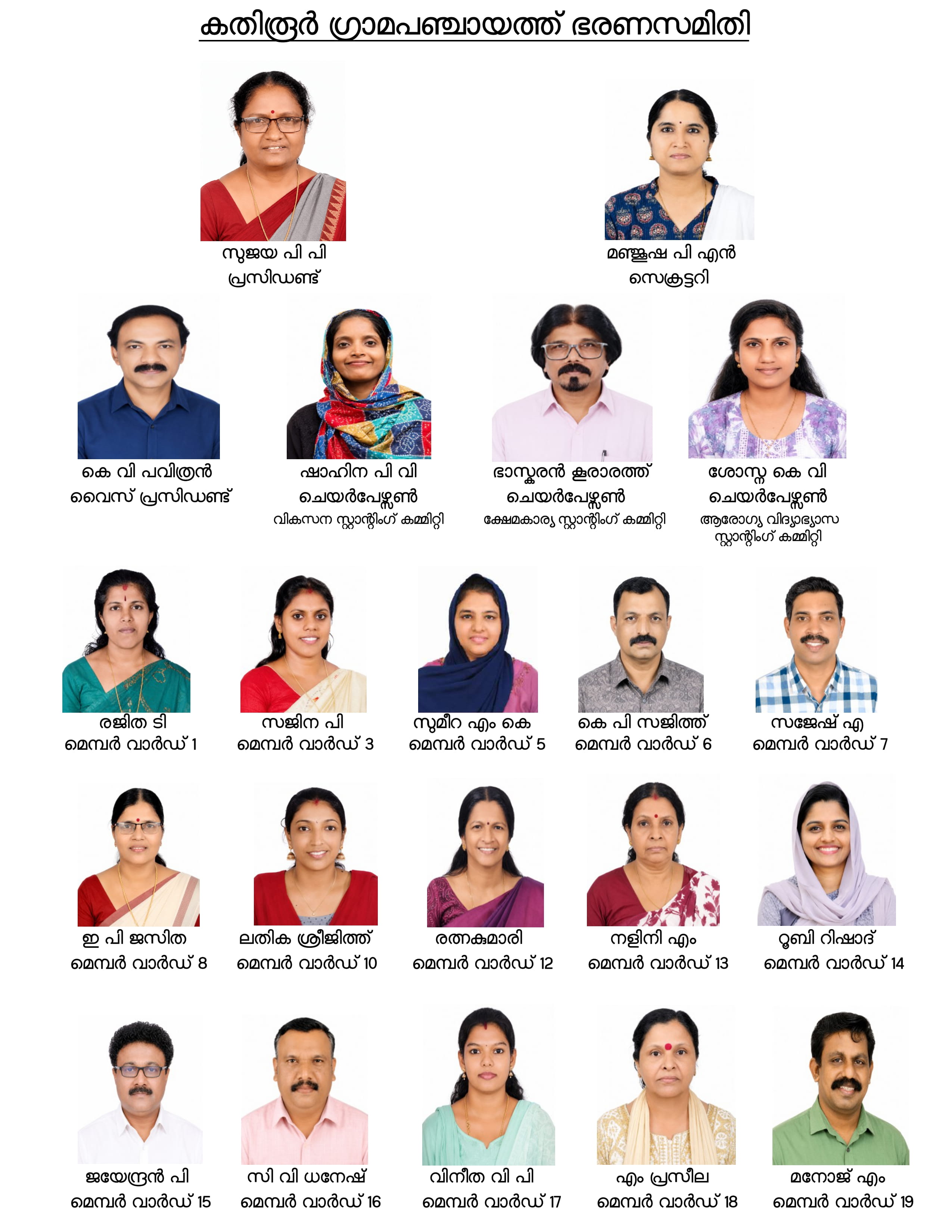 ജനപ്രധിനിധികൾ