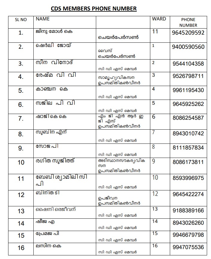 കുടുംബശ്രീ