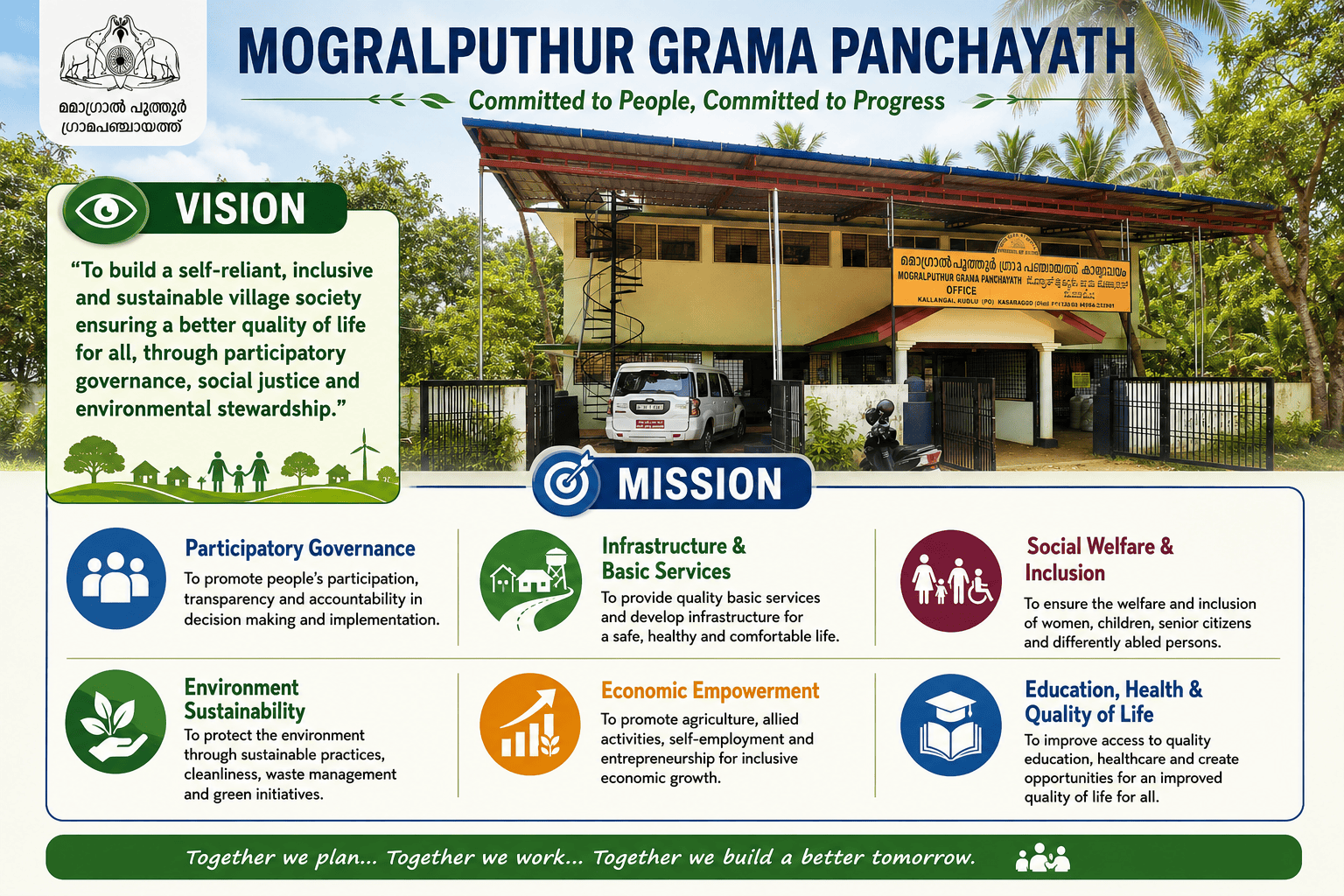 Vision and Mission