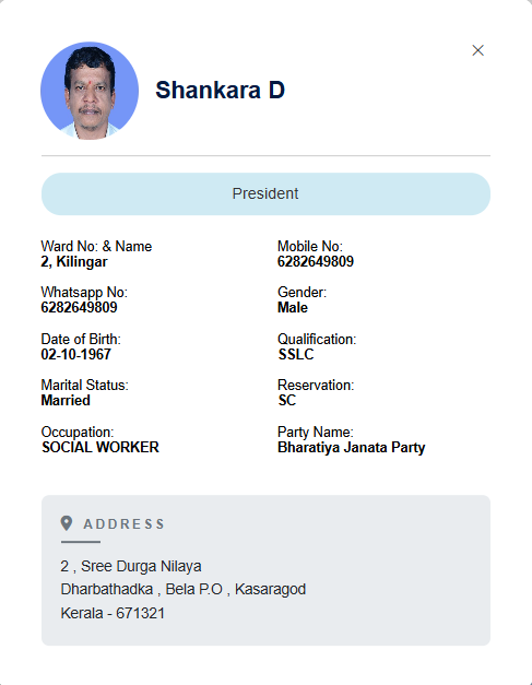 Shankara D