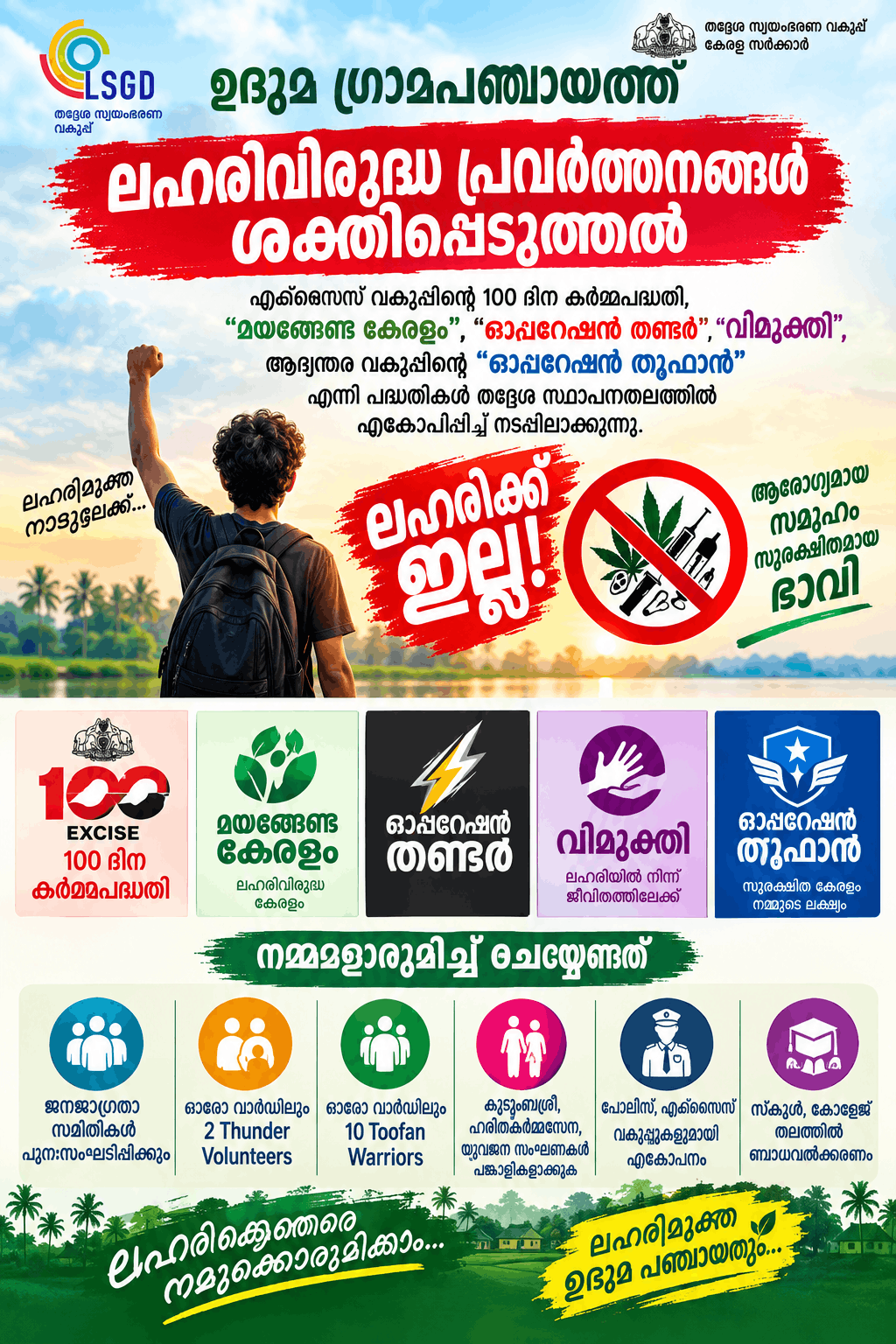 ഓപ്പറേഷൻ തൂഫാൻ 2.0