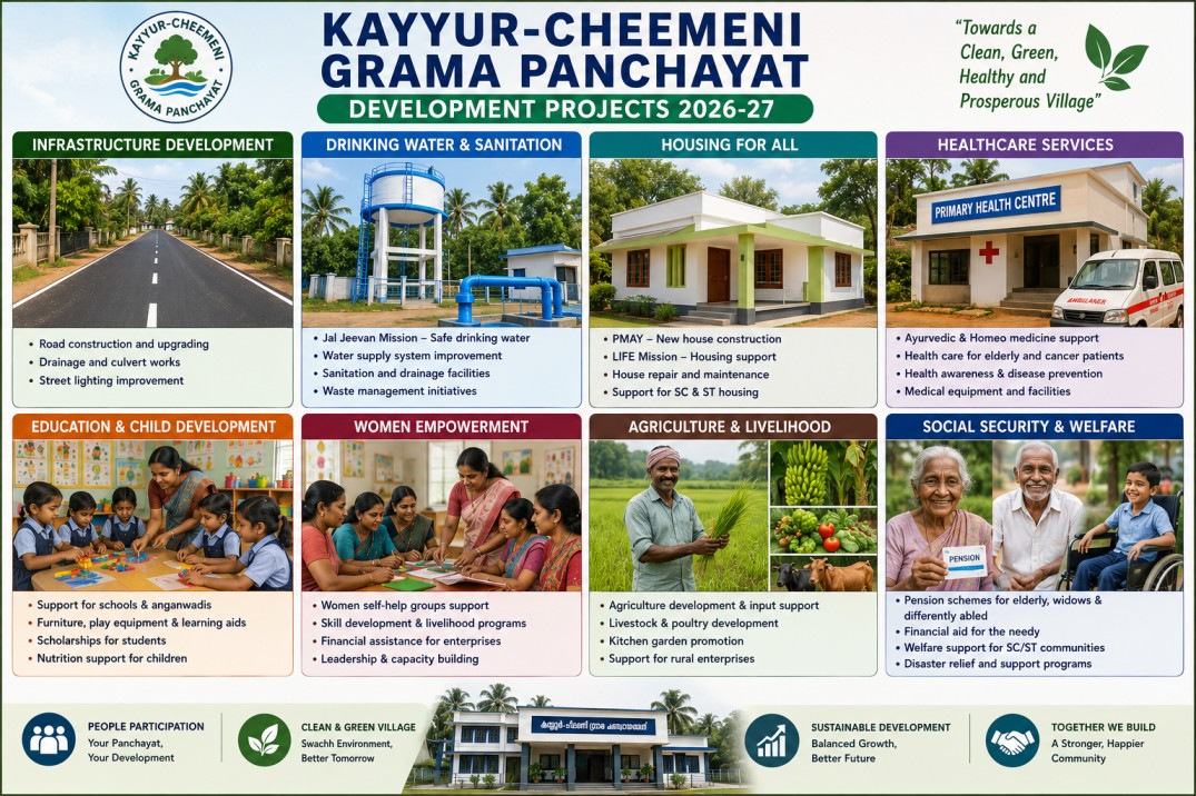 വാർഷിക പദ്ധതി 2026-27