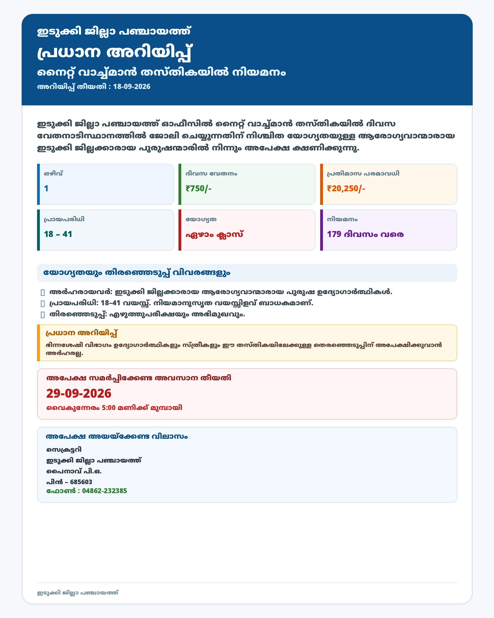 നൈറ്റ് വാച്ച്മാൻ തസ്തികയിൽ--നിയമനം 